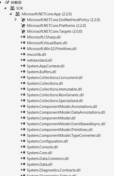 .NET Core SDK 